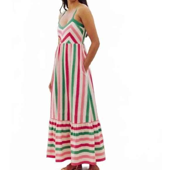 NEW PINK CITY PRINTS puglia dress in watermelon stripe - Picture 4 of 5